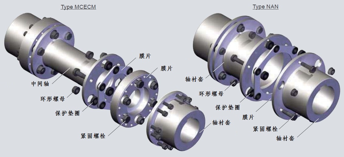 ARPEX ARP-6結(jié)構(gòu)