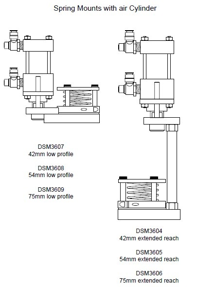 SYRON DSM36